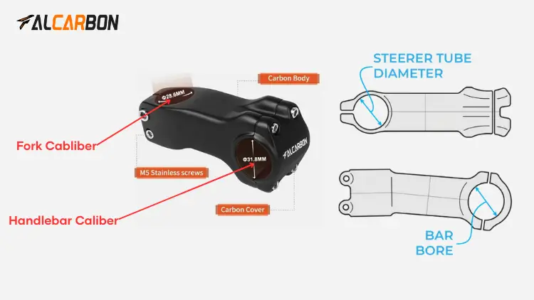 How to Measure Bike Stem Length 5 Steerer size